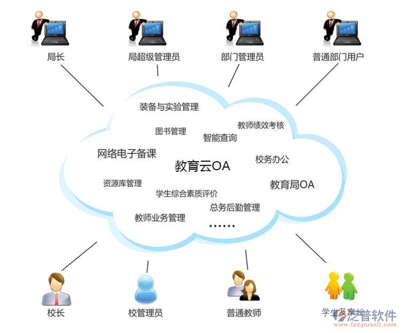 成都教育科技公司的崛起与未来